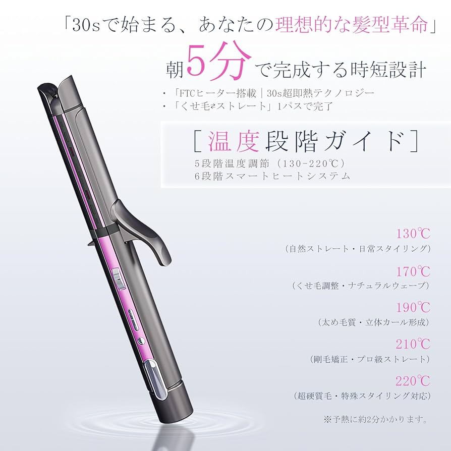 Re-De ヘアアイロン 2way・3way Re-De ヘアアイロン 2way・3way Re-De ヘアアイロン 2way・3way